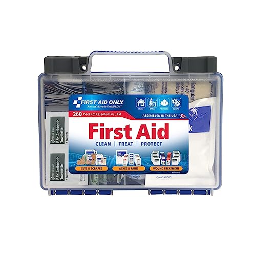 Farmer s First Aid Kit