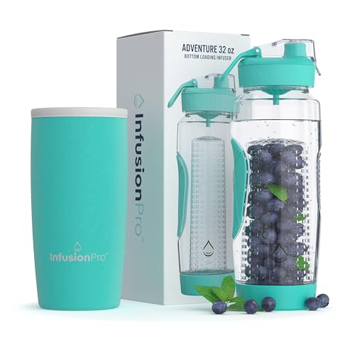 Fruit Infuser Water Bottle