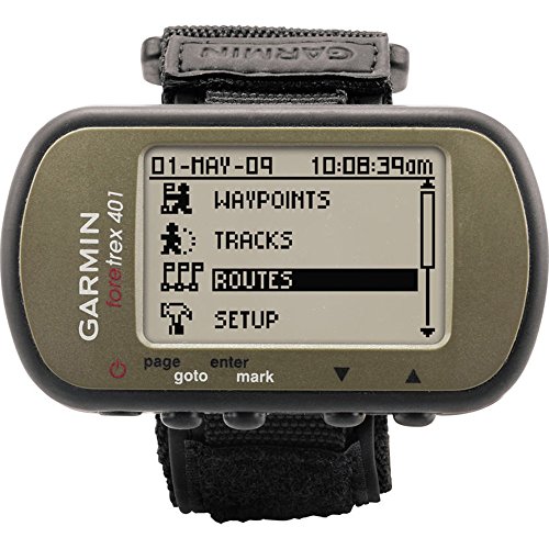 GPS & Altitude Meter