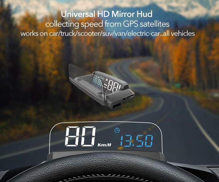 Windscreen Projector