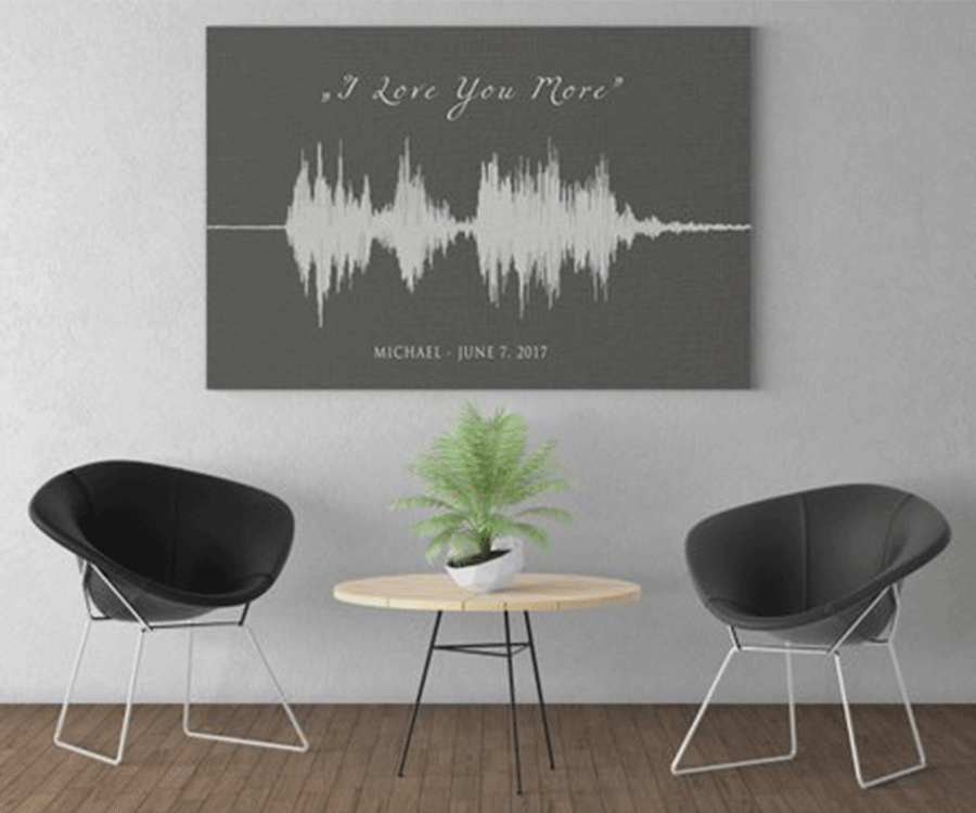 Personalized Sound Wave Canvas